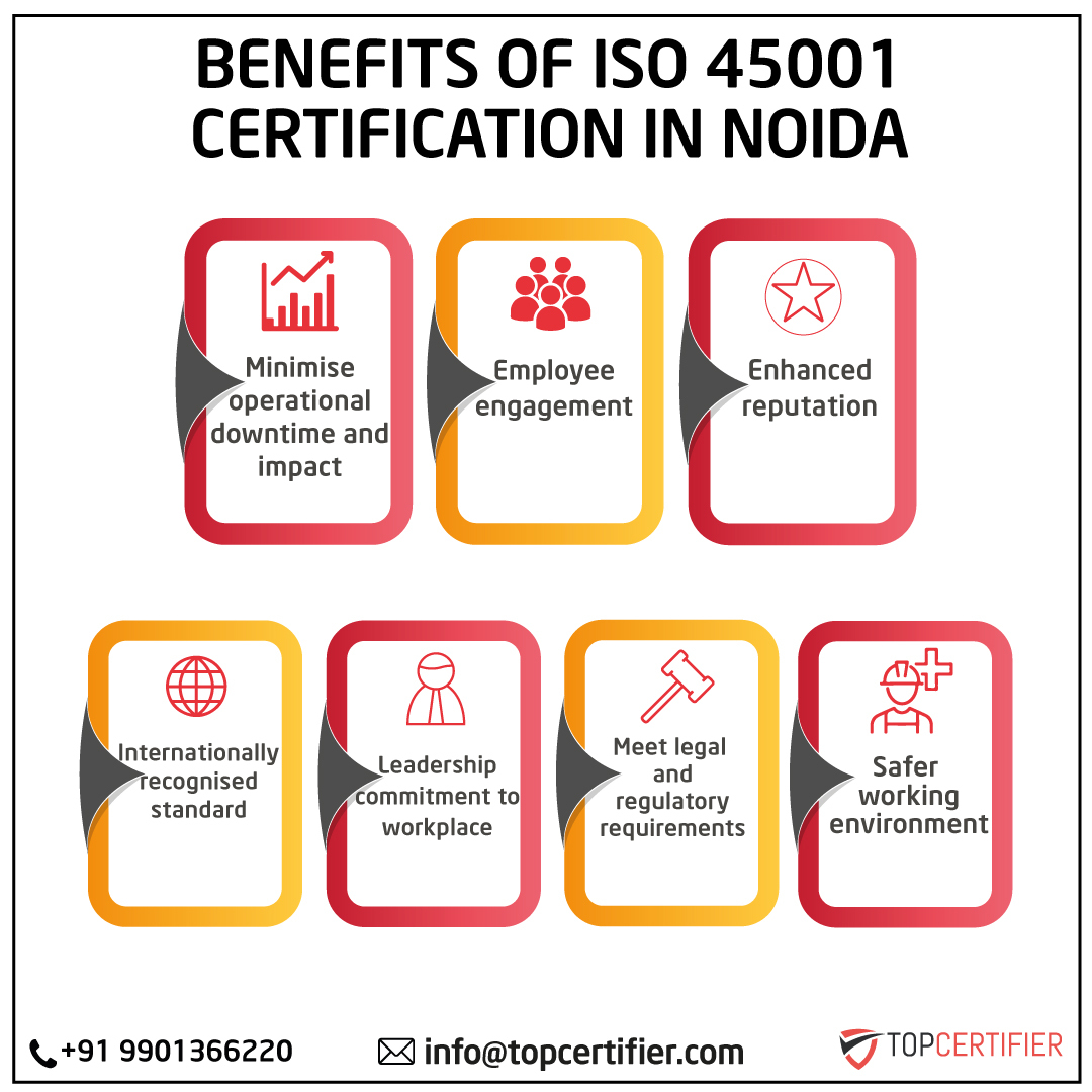 iso 45001 certification in Noida