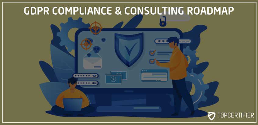 GDPR Compliance Roadmap Noida